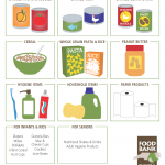 Food_Drive_needed-items-1